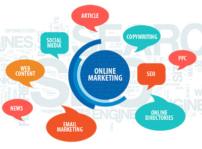 Agenzia Web-marketing